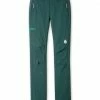 Brand new 😍 Stio Women's Pinedale Pant 👍